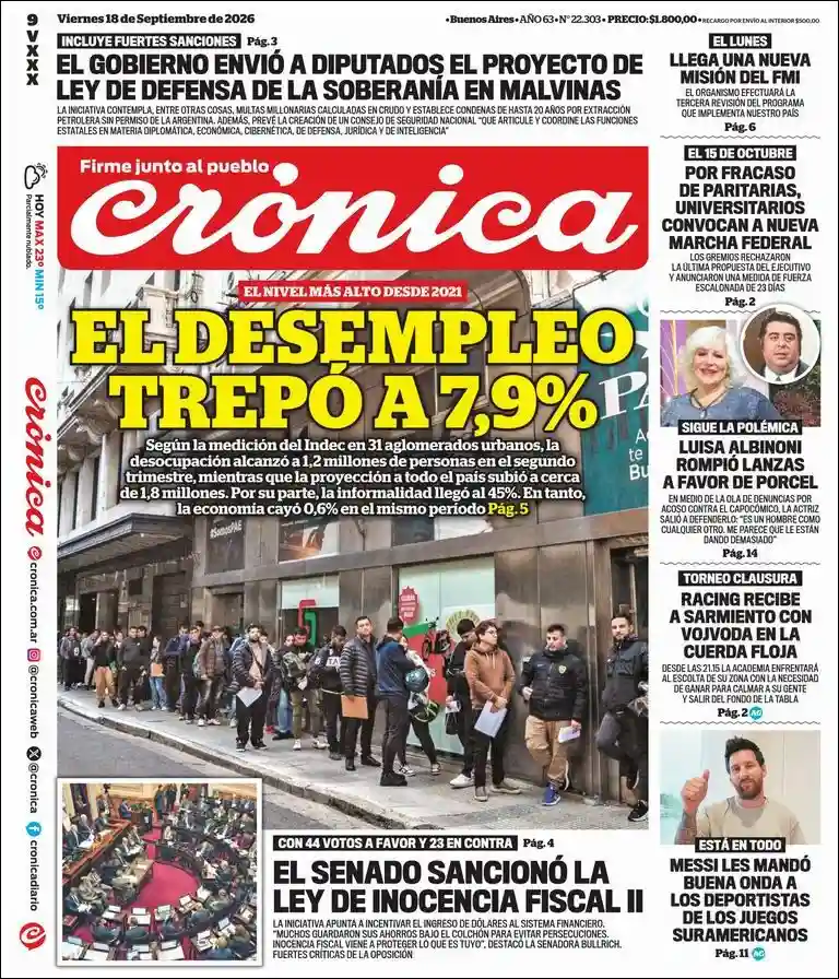Estudios Max | AGENCIA DE GUARDIA - Tapa del diario Crónica